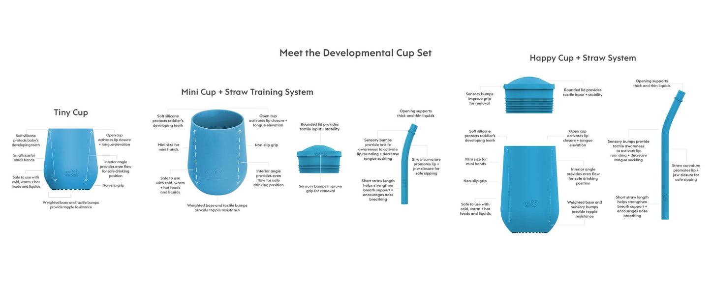 ezpz Developmental Cup and Utensil Set Bundle in Blue